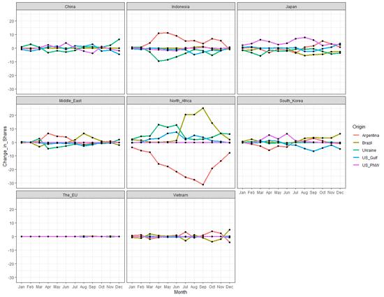 Scalable Faceting with TrelliscopeJS